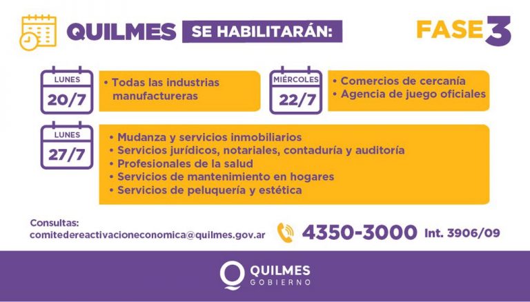 Quilmes retornará a fase 3 del ASPO
